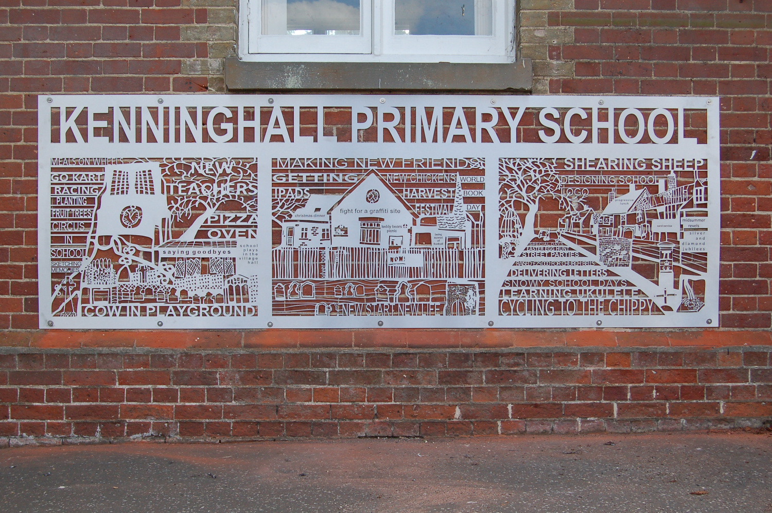 Kenninghall Primary School