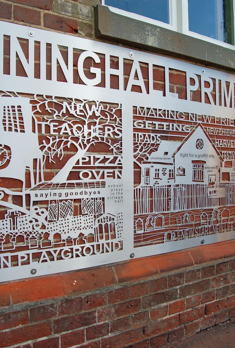 Kenninghall